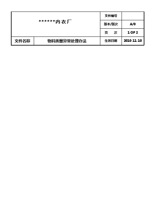 物料质量异常处理办法