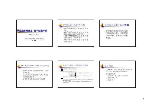 企业技术标准体系