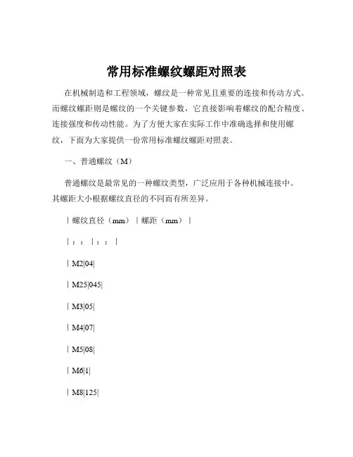 常用标准螺纹螺距对照表