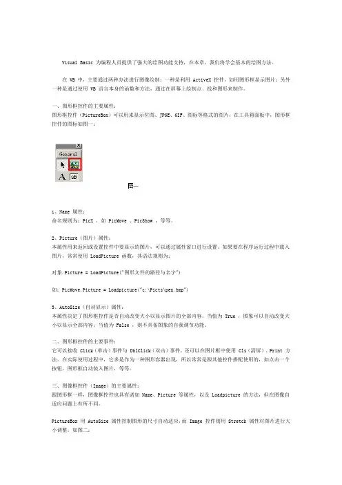 图形框与图像框控件