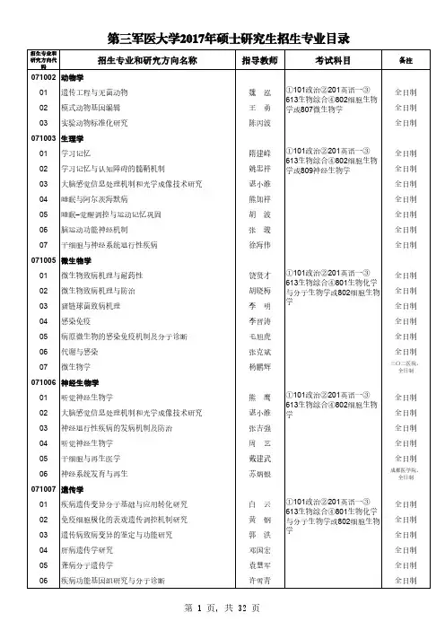 研究方向代招生专业和研究方向名称指导教师考试科目码