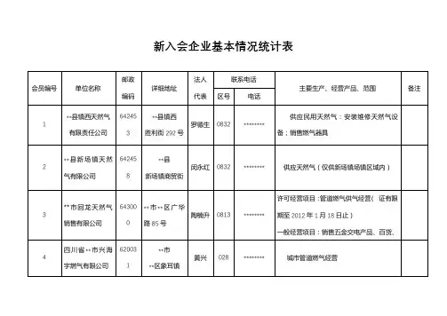 新入会企业基本情况统计表【模板】