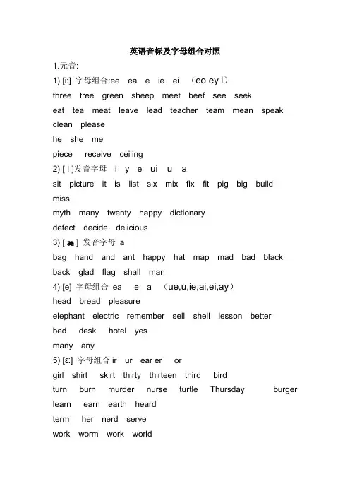 英语音标及字母组合对照