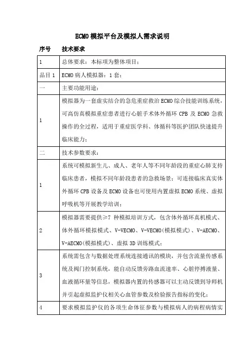 ECMO模拟平台及模拟人需求说明