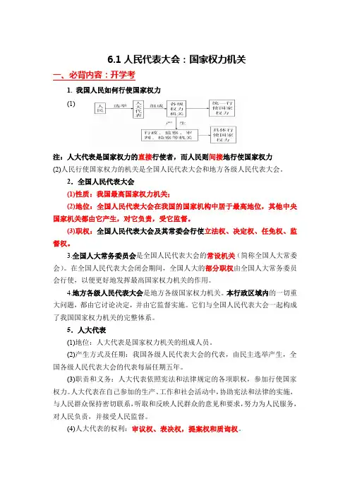 6.1人民代表大会：国家权力机关-必背内容