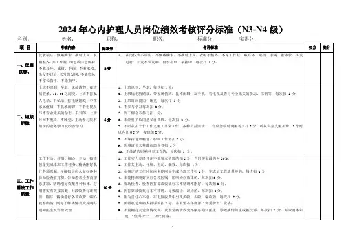 心内2024年护理人员岗位绩效考核评分标准(N3-N4)