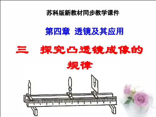 凸透镜成像规律动画演示