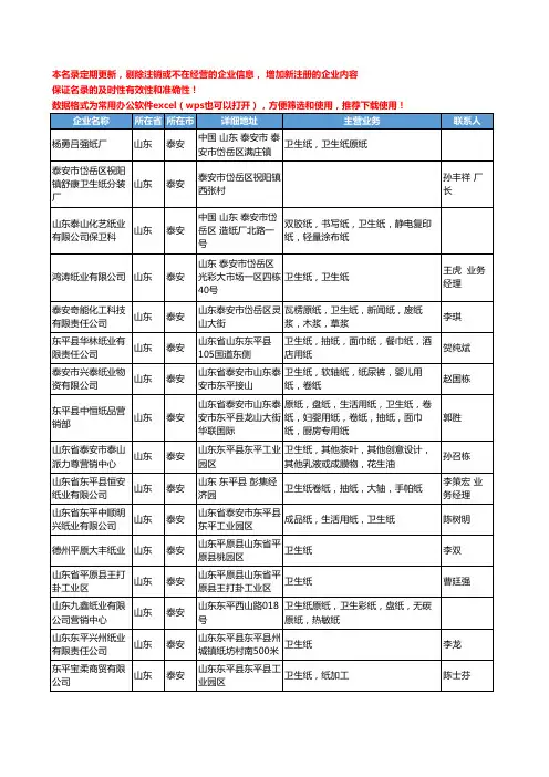 2020新版山东省泰安卫生纸工商企业公司名录名单黄页大全55家