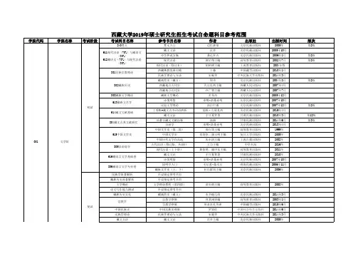 2018年硕士研究生考试参考书目
