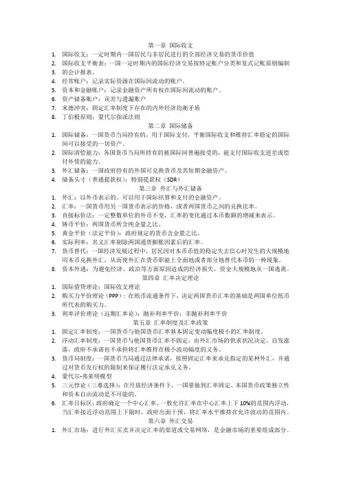 国际金融学名词解释