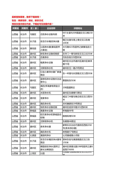 新版山西省长治市净水器企业公司商家户名录单联系方式地址大全98家