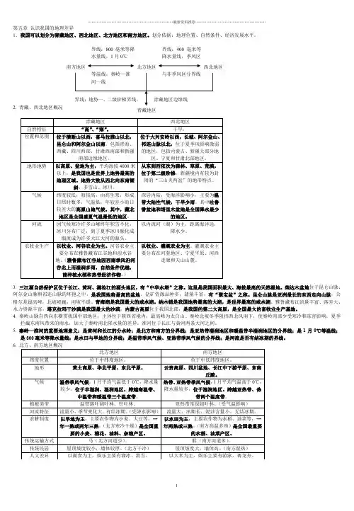 地理晋教版八年级下册复习精编版