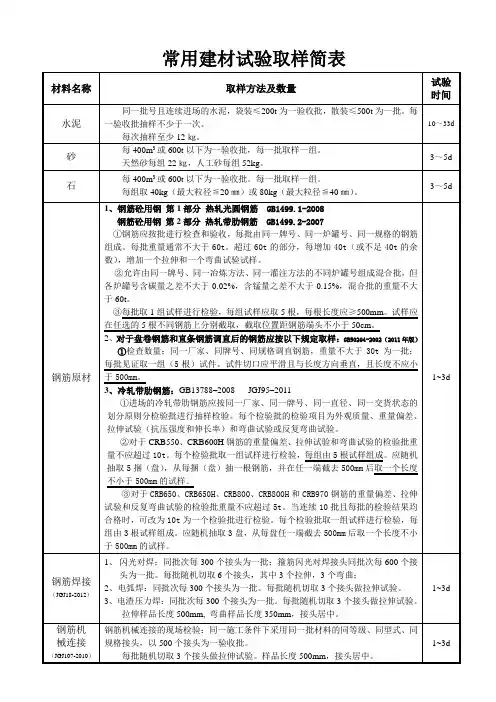 建筑工程施工中建筑材料取样送检规定简表