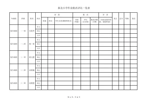 作业批改检查评比表 低年级组