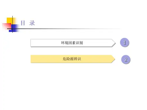 环境因素及危险源辨识培训ppt课件