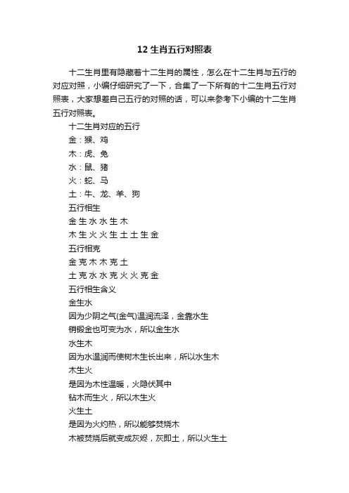 12生肖五行对照表