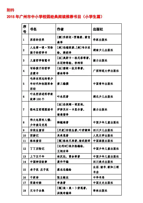 读书卡的推荐书目