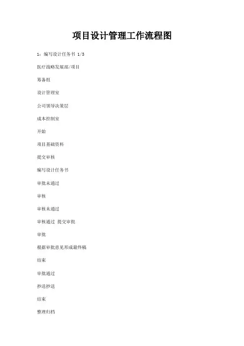 项目设计管理工作流程图