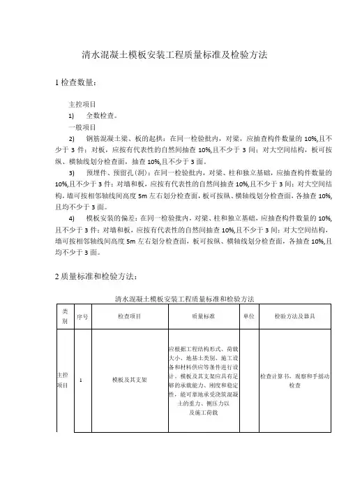 清水混凝土模板安装工程质量标准及检验方法