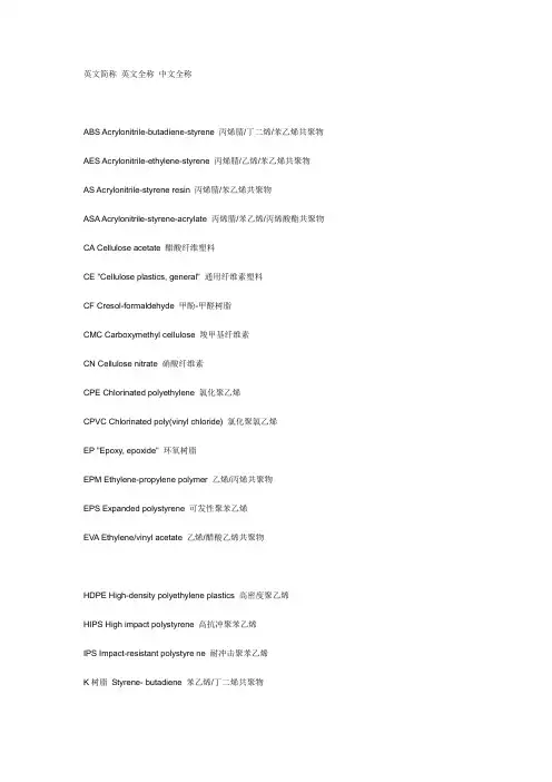 各种塑料英文简称