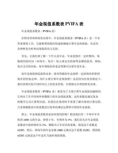 年金现值系数表PVIFA表
