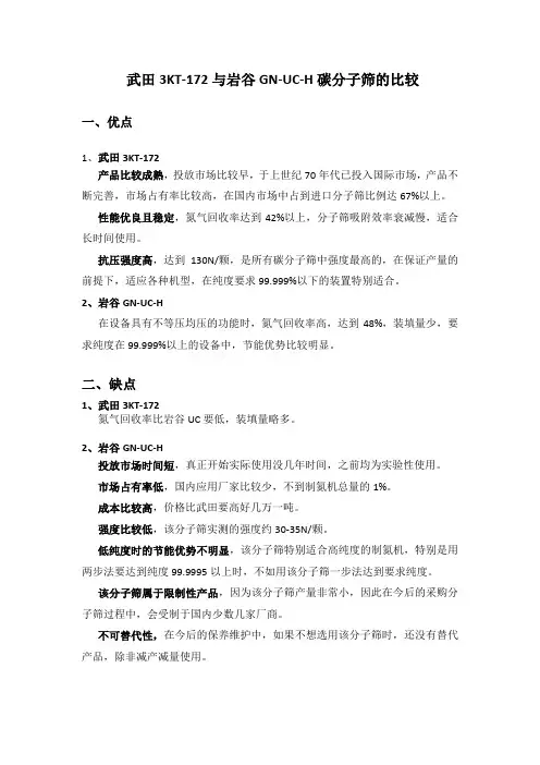 武田3KT-172和岩谷UC碳分子筛的综合比较