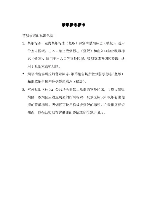 禁烟标志标准