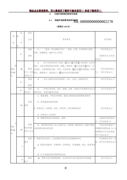 分级护理质量考核评分标准