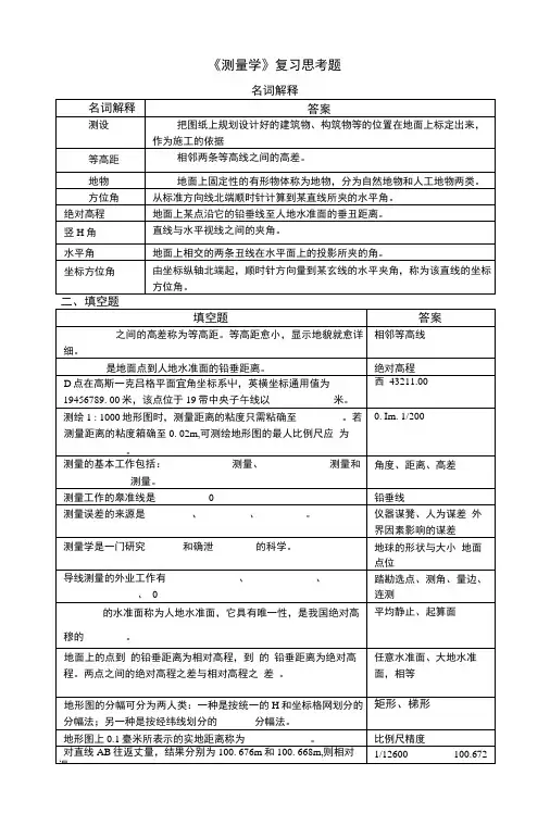 工程测量学复习思考题 .doc