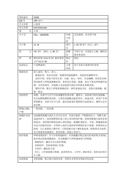 乙苯的物化性质