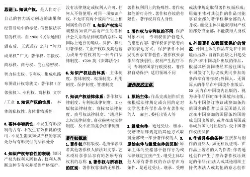 00226知识产权法终极版小抄【一张A4过自考系列】
