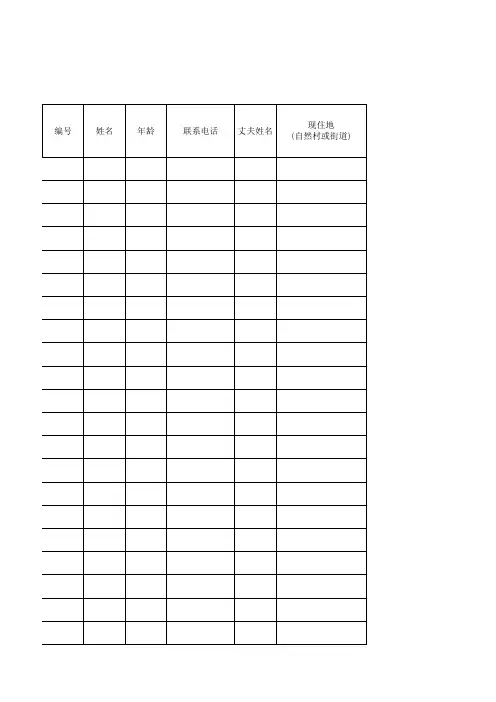 孕产妇登记台账(一)