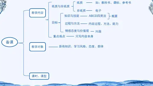 20.《美丽的小兴安岭》课件(共33张PPT)