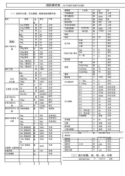 消防设备价目表