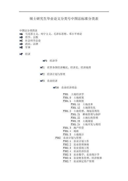 硕士研究生论文分类号中图法标准分类表