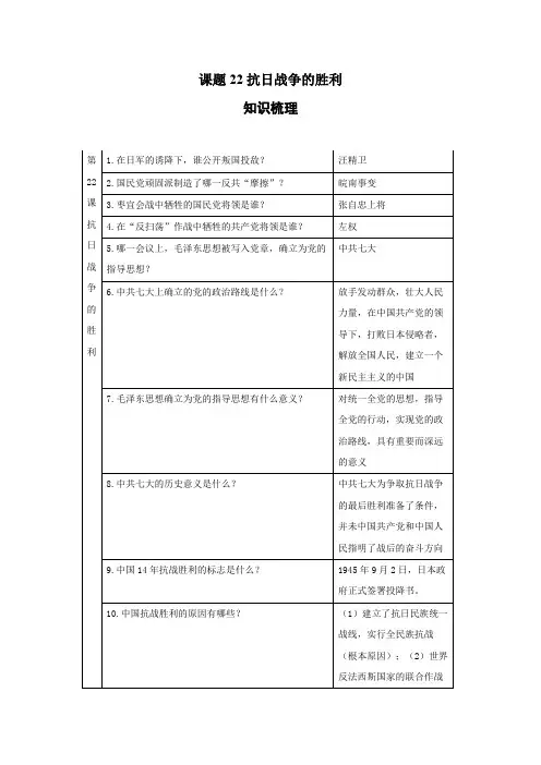 八年级上册历史突破训练知识点专题(部编版)课题22抗日战争的胜利(解析版)