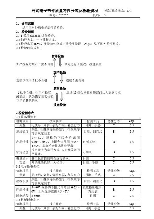 电动车电子部件检验规程1(四大件外GB2828)