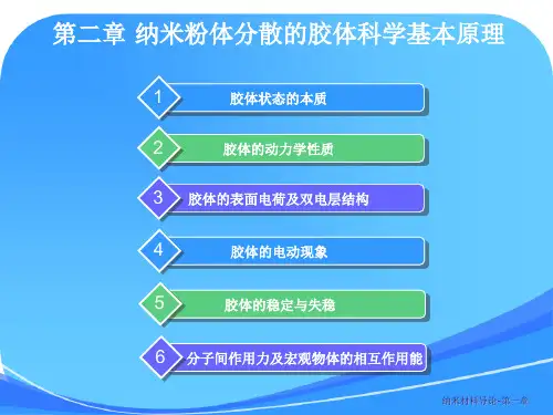 第二章纳米粉体分散的胶体科学基本原理