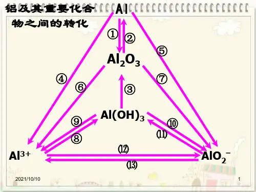 铝三角及其图像