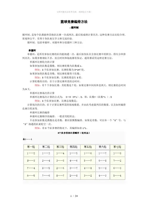 篮球竞赛编排方法