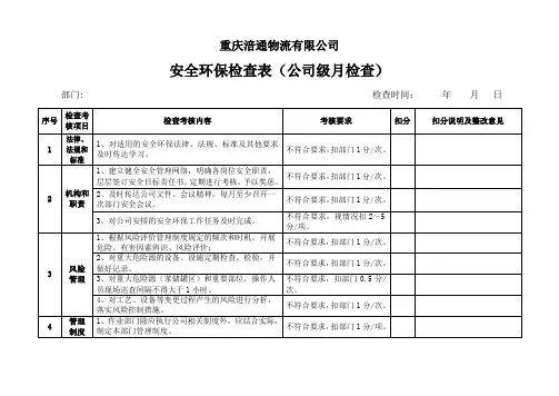 安全环保检查表(公司级月检查)