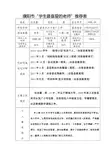 学生最喜爱的老师表格