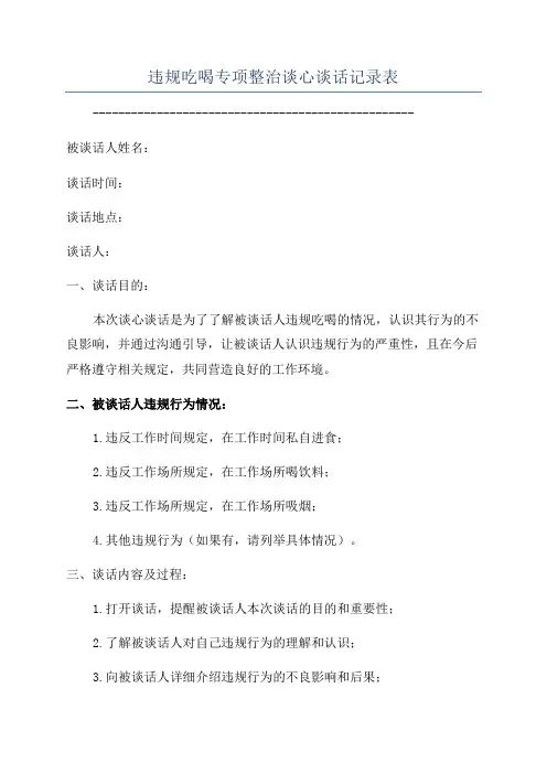 违规吃喝专项整治谈心谈话记录表