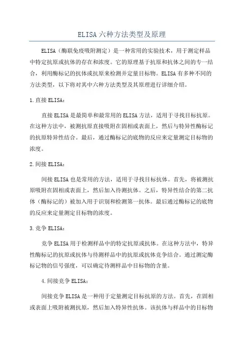 ELISA六种方法类型及原理