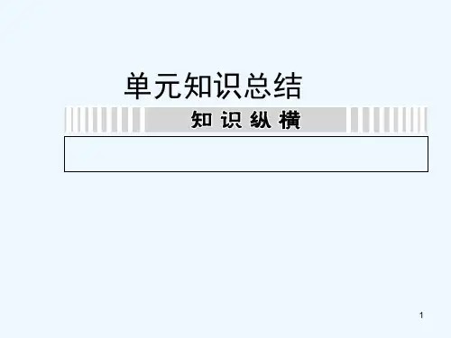 生物的变异、育种与进化-PPT课件