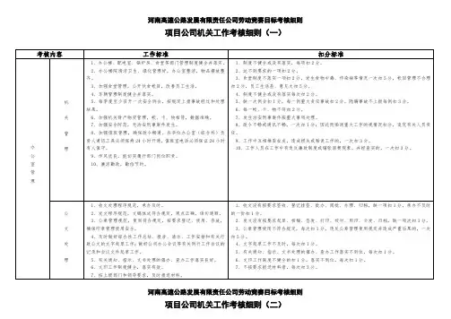 高速公路发展有限责任公司劳动竞赛目标考核细则