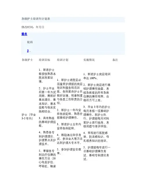 胃十二指肠溃疡临床路径_图文(精)