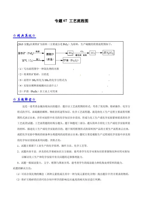 中考化学压轴冲刺专题训练07 工艺流程图(含解析)