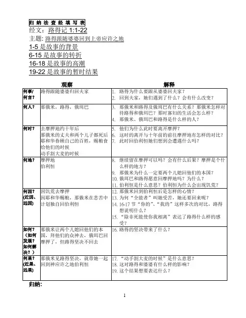 路得1章