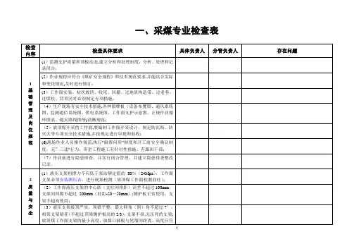 煤矿安全检查表整理版